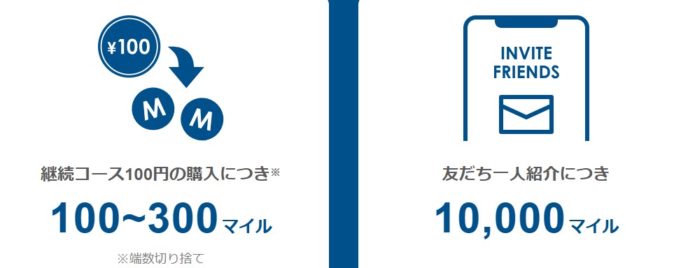 ベースフードのマイルの貯め方